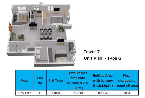 3 BHK | 1094 sqft. | ₹ 55 lacs